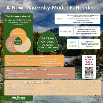 A New Maternity Model Is Needed - The Plumas Model