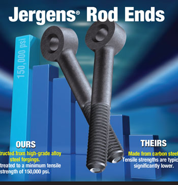 Jergens Product Sheets