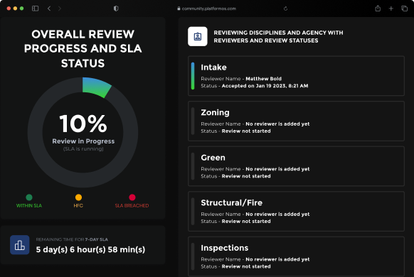Preview of customizable documentation themes in Docskit