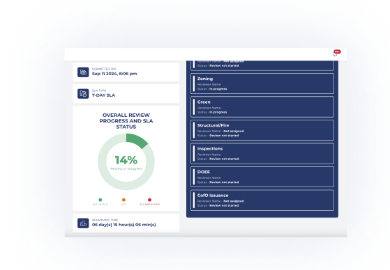 Learning management system illustration