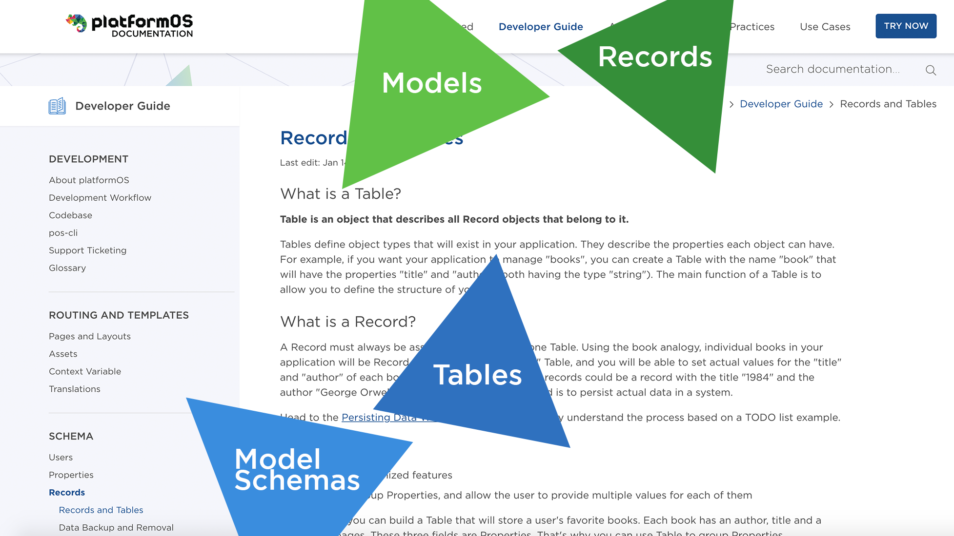 platformOS Status Report — Jan 18, 2021