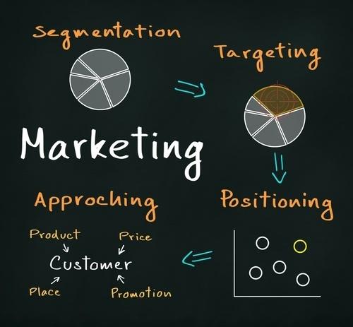 3 Tips to Improve your Marketing Strategy