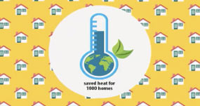 Sustainability - Heat savings