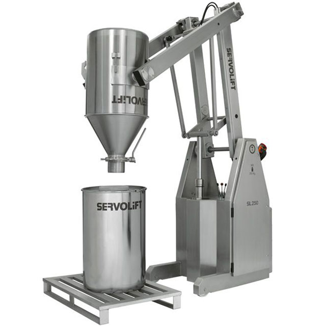 Mobile Ergonomic Drum Handler
