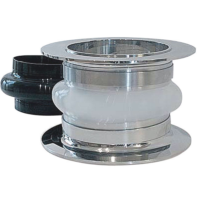 Wave Type Compensators
