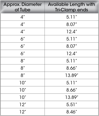 Poplet Image 1 for EPDM Compensators