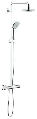 GROHE EUPHORIA SYSTEM COLONNE