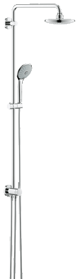 GROHE EUPHORIA SYSTEM COLONNE