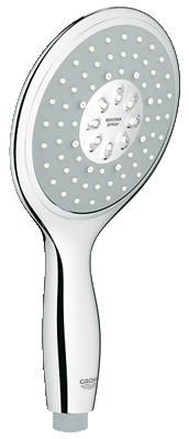 GROHE POWER&SOUL DOUCHETTE