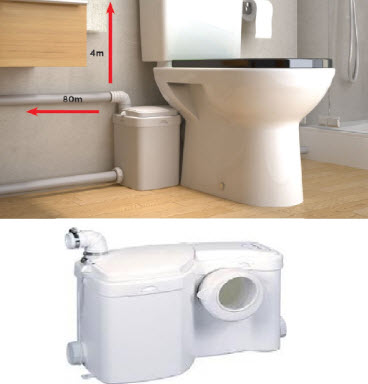 Broyeur WC W12P