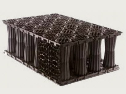 MODULE STORMBRIXX ACO