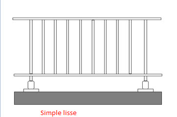 GARDE CORPS A BARREAUX SIMPLE LISSE