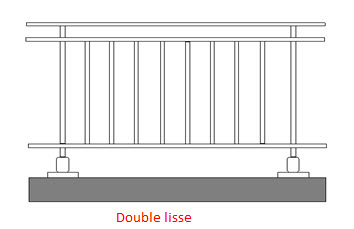 GARDE CORPS A BARREAUX DOUBLE LISSE