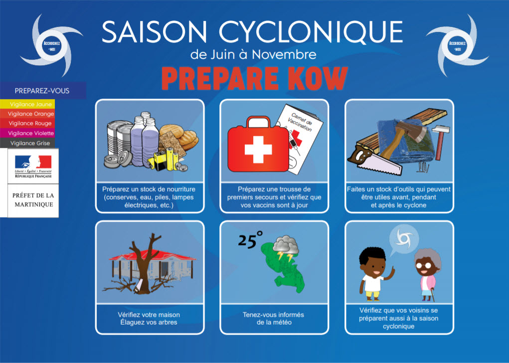 Saison cyclonique : conseils et consignes de sécurité | Samir Martinique