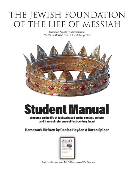 LOM Student Manual