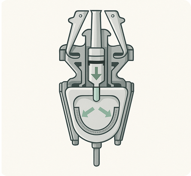 Benefits of the Ivocap Injection System