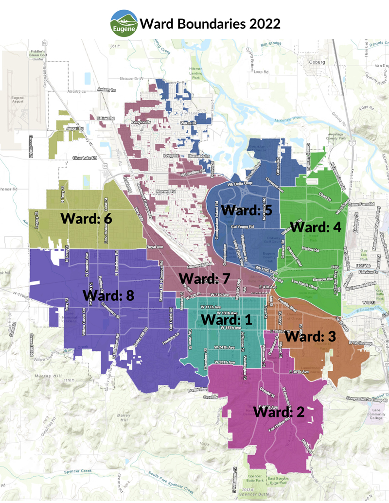 Ward Districts
