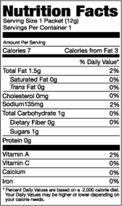 Italian Dressing - Low Calorie