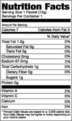 Ranch Dressing - Low Calorie