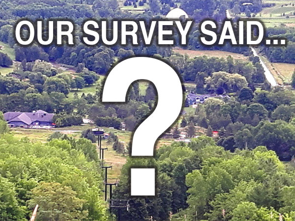 Our survey said...?