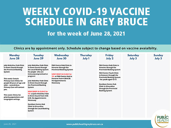 Grey Bruce vaccine schedule for week of June 23, 2021
