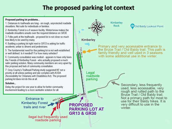 Proposed parking lot on GR30 context
