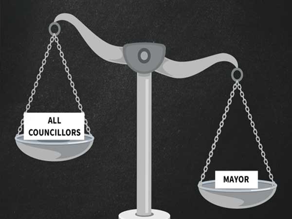 Scale showing Mayor's powers heavier that that of Councillor's