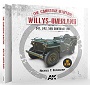 THE CANADIAN WILLYS-OVERLAND: 241, 242, 505 CONTRACT MB