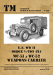 TANKOGRAD 6031 U.S. WWII DODGE 3/4 TON 4X4 WC-51 & WC52 WEAPONS CARRIER