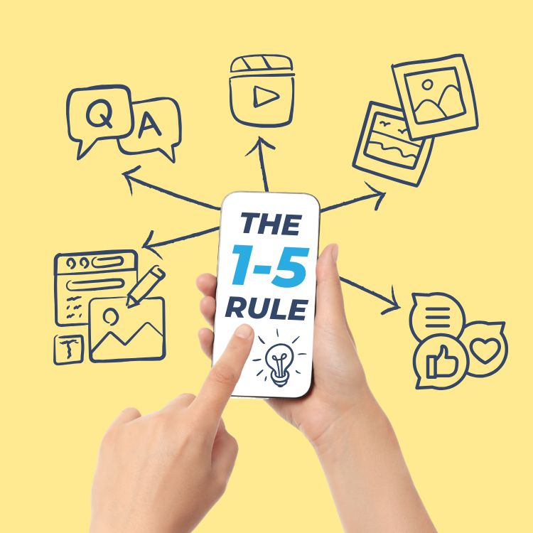 Uniform Store Content Marketing: Work Smarter, Not Harder With the 1 to 5 Rule