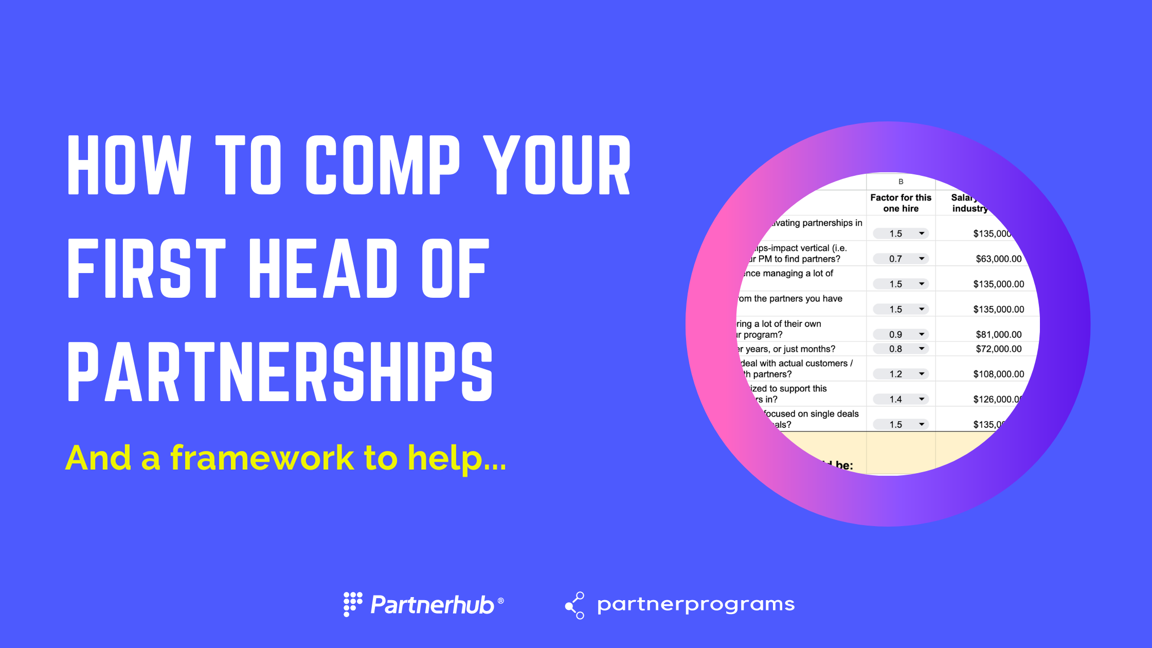 How to comp your first Head of Partnerships 