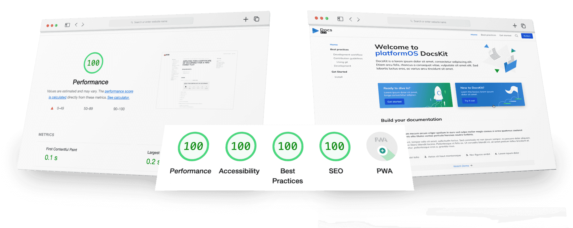 Optimized for performance, accessibility, sustainability and SEO