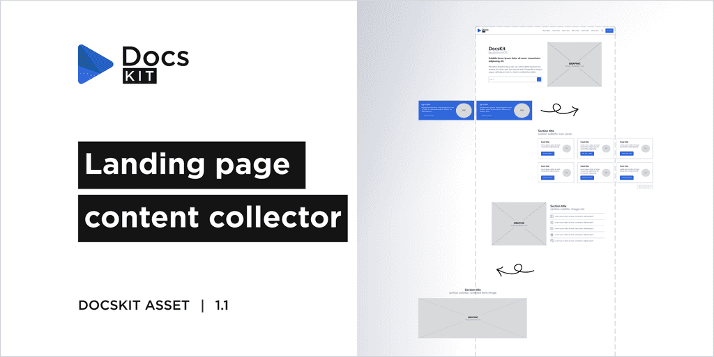 The cover of the Landing page content collector in the Figma community