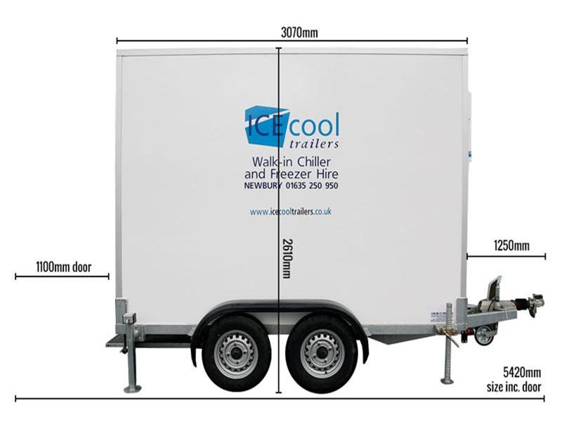 trailer size fridge