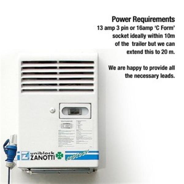 power requirements
